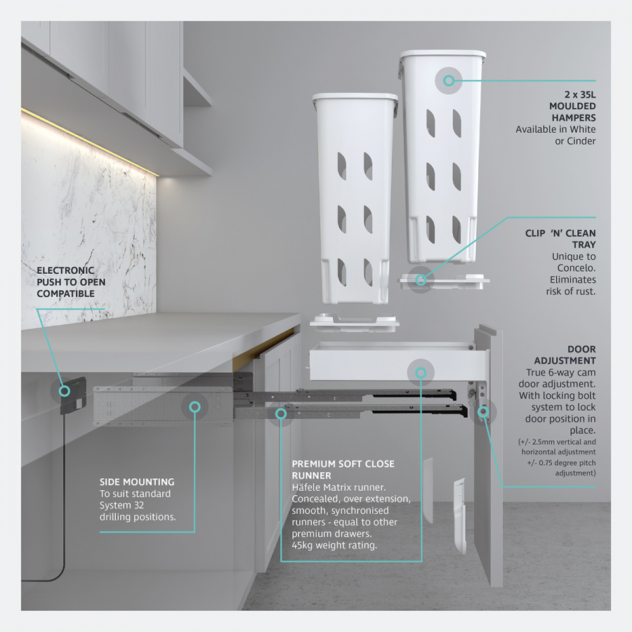 Concelo 35Laundry FeatureRender